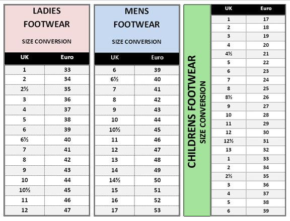 Footwear Size Conversion